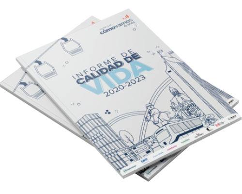 Informe de Calidad de Vida 2020-2023